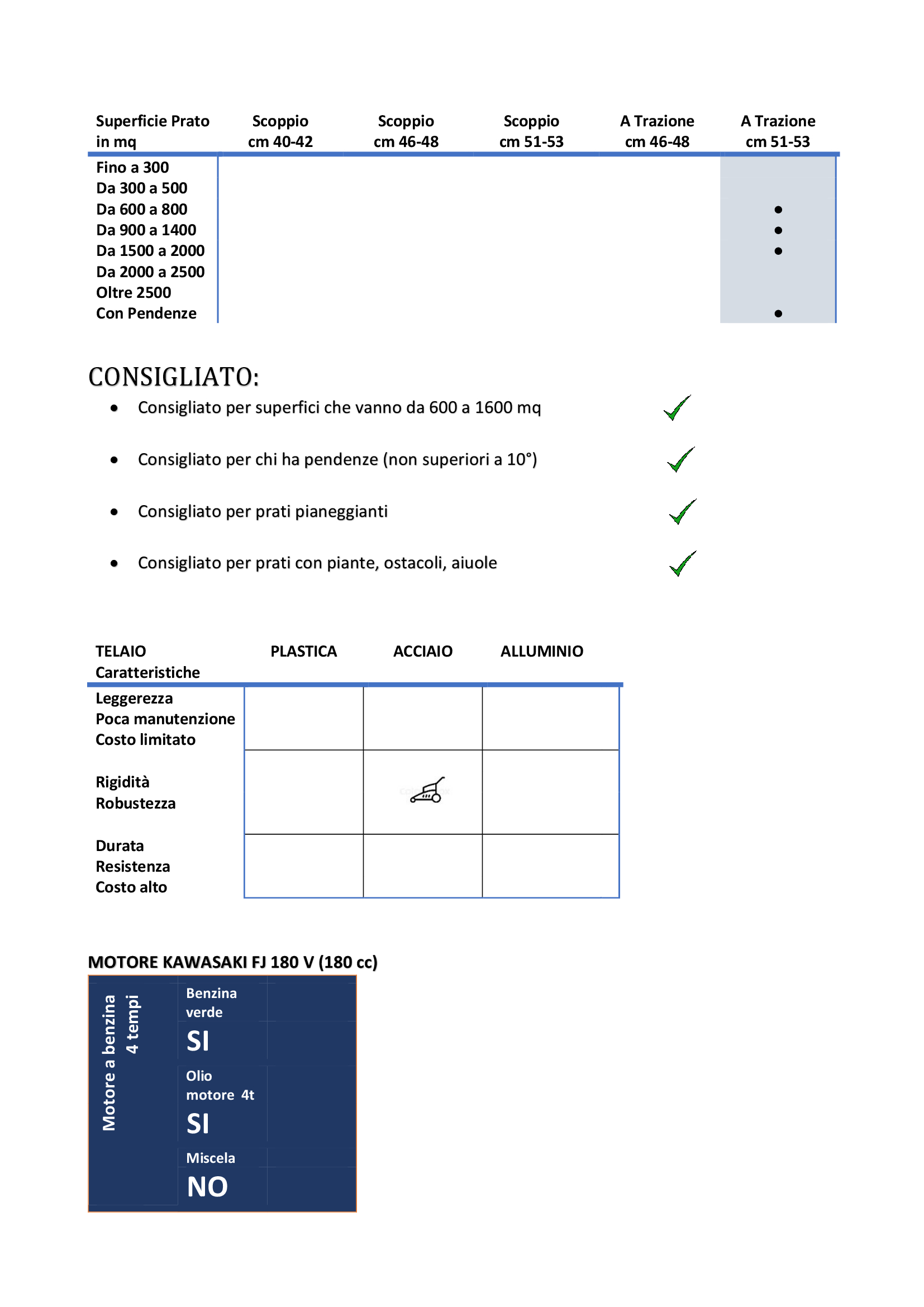 personal loans with 700 credit score